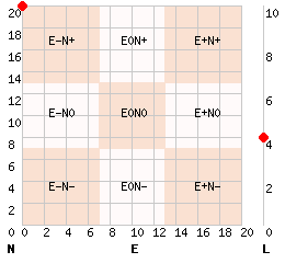 e0n20l4.png