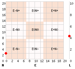 e0n2l4.png