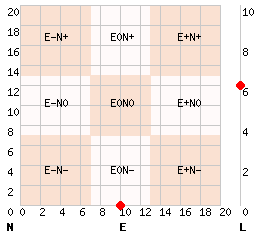 e10n0l6.png