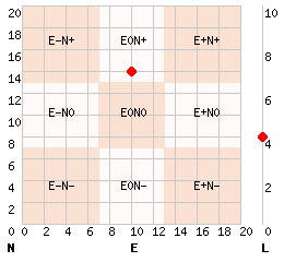 e10n14l4.png