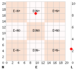 e10n16l2.png