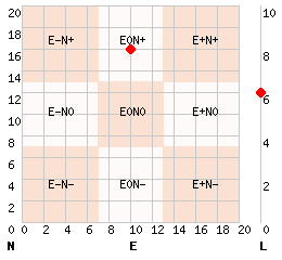 e10n16l6.png