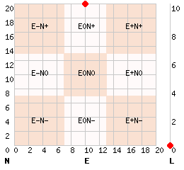 e10n20l0.png
