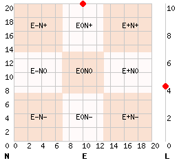 e10n20l4.png