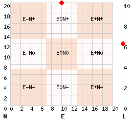 e10n20l6.png