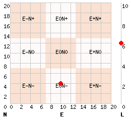 e10n4l6.png