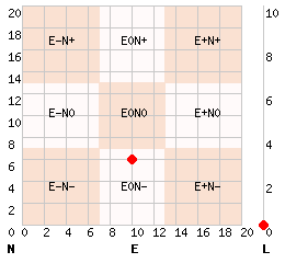 e10n6l0.png