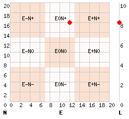 e12n16l8.png