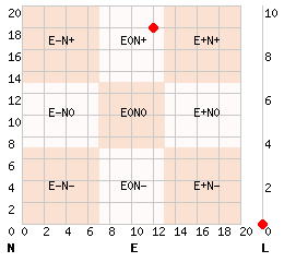 e12n18l0.png