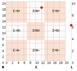 e12n18l6.png