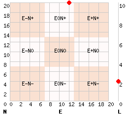 e12n20l2.png