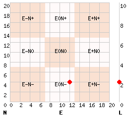 e12n4l2.png
