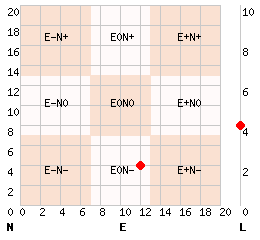 e12n4l4.png