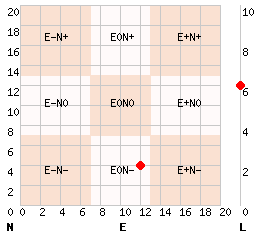 e12n4l6.png