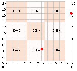 e12n4l8.png