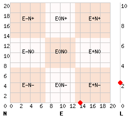 e14n0l2.png