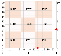 e14n0l4.png