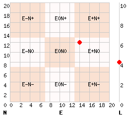 e14n12l4.png