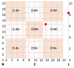 e14n12l8.png