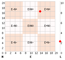 e14n16l2.png