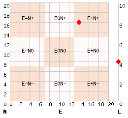 e14n16l4.png