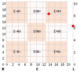 e14n16l6.png