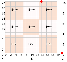 e14n20l0.png