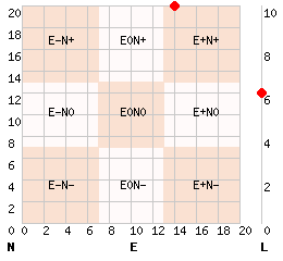 e14n20l6.png