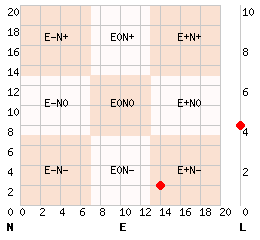 e14n2l4.png