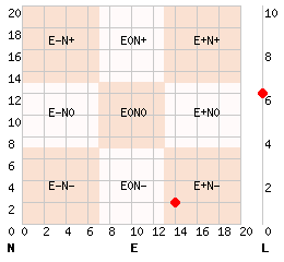 e14n2l6.png