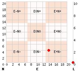 e14n4l0.png