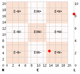 e14n4l8.png