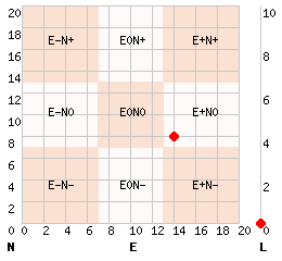 e14n8l0.png