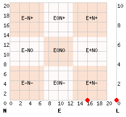 e16n0l0.png