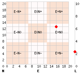 e16n12l2.png