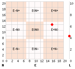 e16n12l4.png