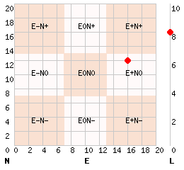 e16n12l8.png