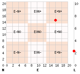 e16n14l2.png