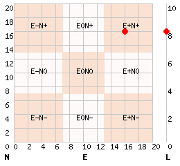 e16n16l8.png