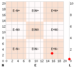 e16n2l0.png