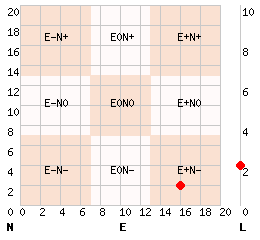 e16n2l2.png