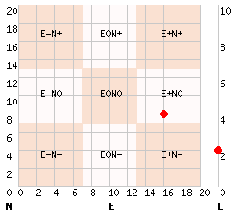 e16n8l2.png
