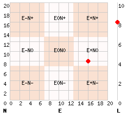 e16n8l8.png
