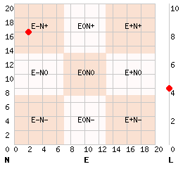 e2n16l4.png