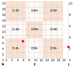 e6n6l2.png