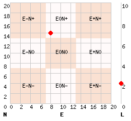 e8n14l2.png