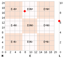 e8n16l6.png
