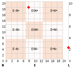 e8n18l2.png