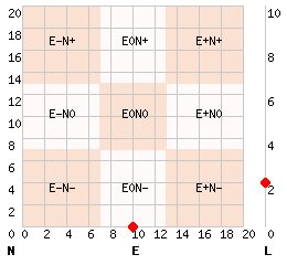 e10n0l2.png
