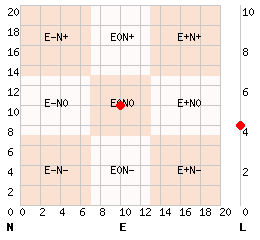 e10n10l4.png